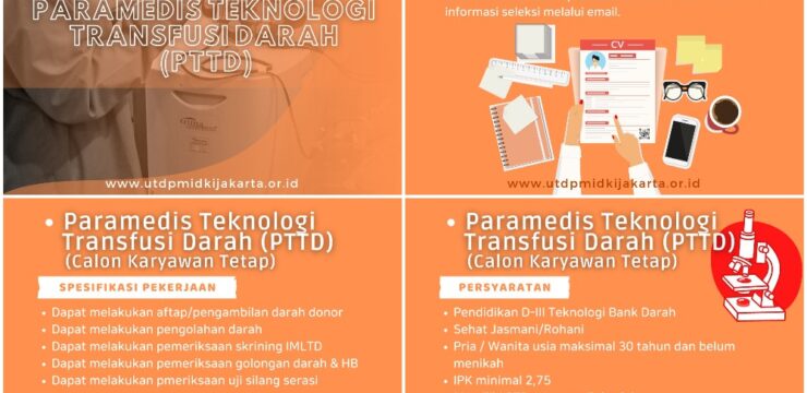 Recruitment PMI DKI