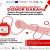 World Blood Donor Day Celebration 2024