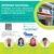 Menjawab Tantangan dan Peluang Karier Teknisi Pelayanan Darah di Era Industri 4.0 dan Society 5.0